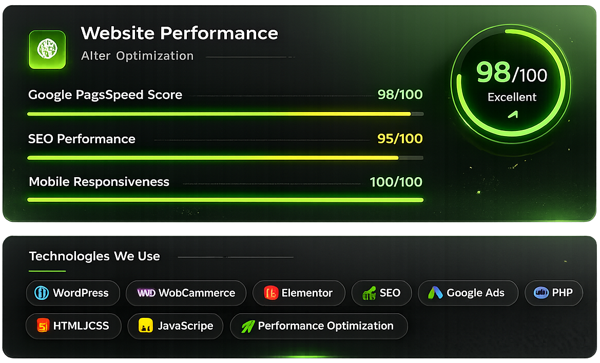 Web designing company in Khammam