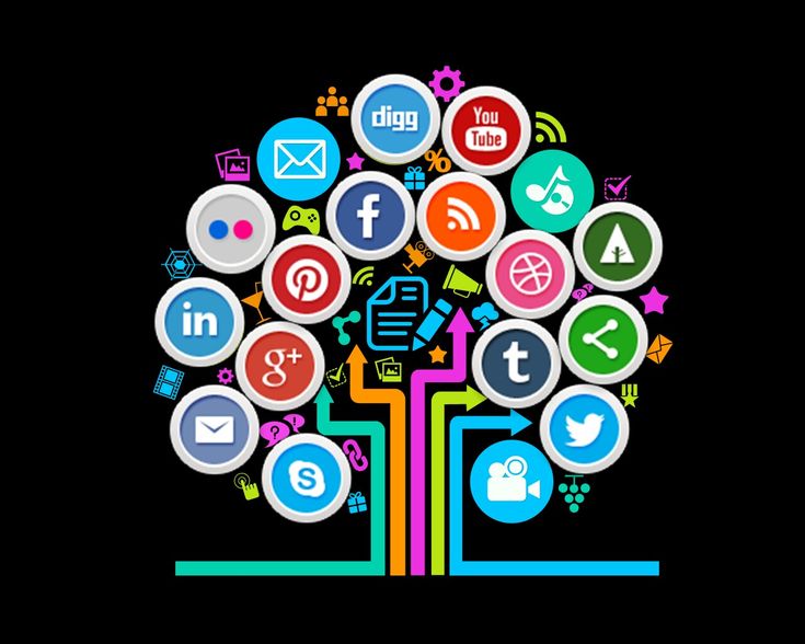 best digital marketing agency in hyderabad